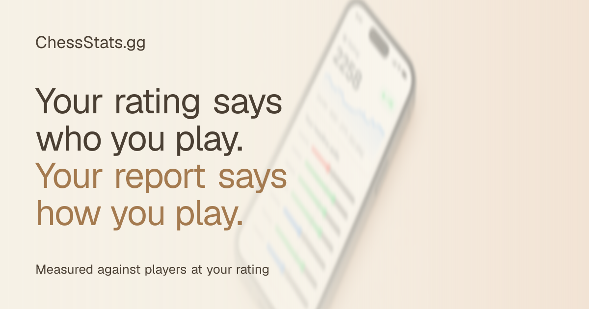Blitz vs Rapid Chess Ratings